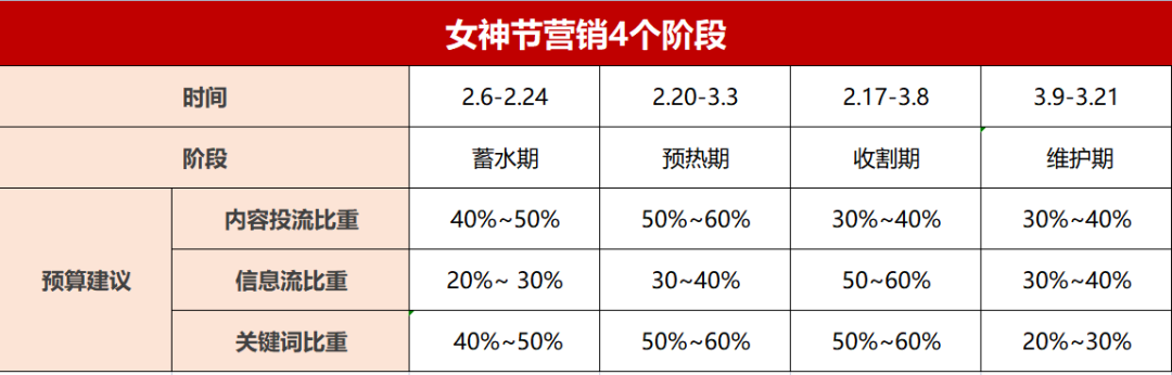 产品经理，产品经理网站